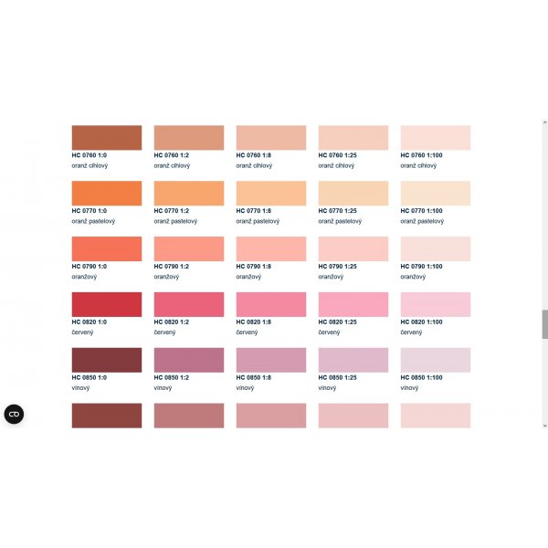 Akrylátová tónovací barva HETCOLOR - 1 kg - HC 0100 bílý