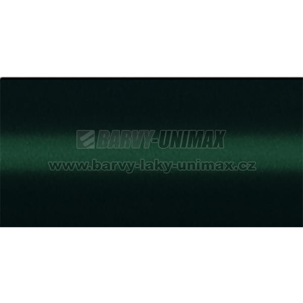NISDW0 (Green) BDW0, DW0